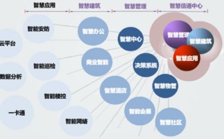 華程天工與山東中小企業服務機構促進會達成戰略合作，共促信息技術咨詢服務發展